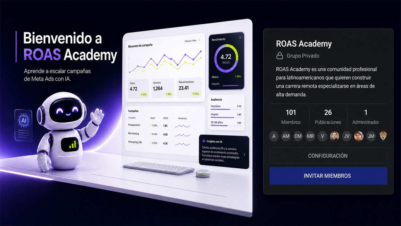 Bienvenido a ROAS Academy